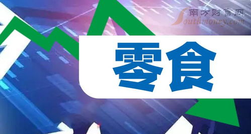 聚焦零食賽道龍頭，食品互聯(lián)網(wǎng)銷售新趨勢下，A股這只股票值得關(guān)注