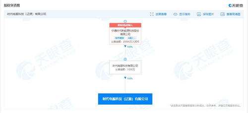 數(shù)據(jù)處理與存儲(chǔ)支持服務(wù) 企業(yè)數(shù)字化轉(zhuǎn)型的基石